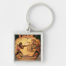 Search for army square keychains Warrior