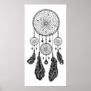 Recherche de dreamcatcher posters Plumes