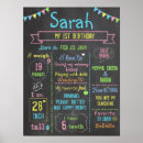 Search for 1st birthday chalkboard posters Girl