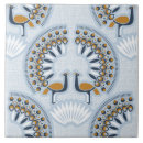 Search for deco bird tiles Birds