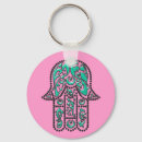 Search for prosperity keychains Luck