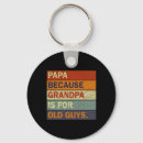 Search for parenting keychains Dads