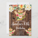 Recherche de masques de tiki Luau