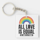 Search for equality keychains Watercolor