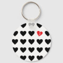 Search for depressed round keychains Alone