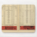 Search for railways mousepads David rumsey