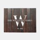 Search for cottage doormats Beach house