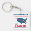 Search for total keychains 2017