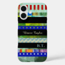 Recherche de stylish iphone coques Unique