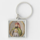 Search for sultanate keychains Turkey