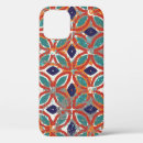 Search for geometry iphone cases Motifs