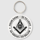 Search for freemasonry keychains Masonic