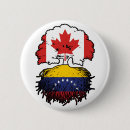 Recherche de venezuela badges Vénézuélien