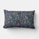Recherche de gorille décoration coussins Jungle