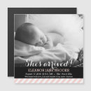 Recherche de pink birth announcement cards Annonce de naissance