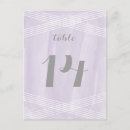 Recherche de tableau cartes postales Simple