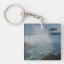 Recherche de chutes porteclés Niagara