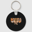 Search for amnesty keychains Food