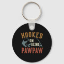 Search for sea trout keychains Outdoor