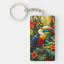 Recherche de toucan porteclés Animal