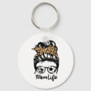 Search for messi keychains Soccer