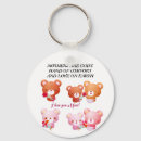 Search for comfortable rounded keychains For her