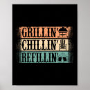 Recherche de grillage posters Steak