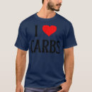 Recherche de funny food tshirts Anime