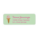 Search for happy summer return address labels Beach