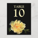 Recherche de banquet cartes postales Jaune