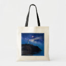 Search for structures bags Galaxy