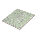 Search for protective mask tiles For her