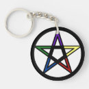 Search for pentacle keychains Pagan