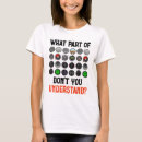 Search for what part of tshirts Airplane