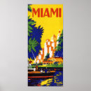 Search for florida vintage travel posters Beach