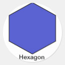 Recherche de hexagon stickers Polygone