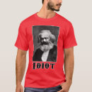 Recherche de karl marx La politique