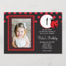 Search for lady in red invitations Party