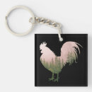 Recherche de coq porteclés Agriculteur