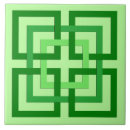 Search for light mint green tiles Modern