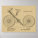 Recherche de tuyaux posters Vintage
