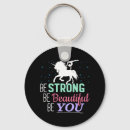 Recherche de gymnastique de filles porteclés Entraîneur