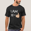Search for 31st birthday tshirts Party