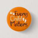 Recherche de sensibilisation badges Orange