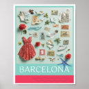 Recherche de barcelone art Pastel