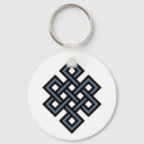 Search for buddhist keychains Yoga
