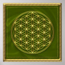 Recherche de blume posters Symbole