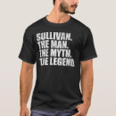 Recherche de sullivan tshirts Nom