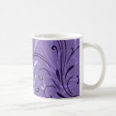 Search for linear mugs Design
