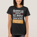Recherche de thick tshirts Sang
